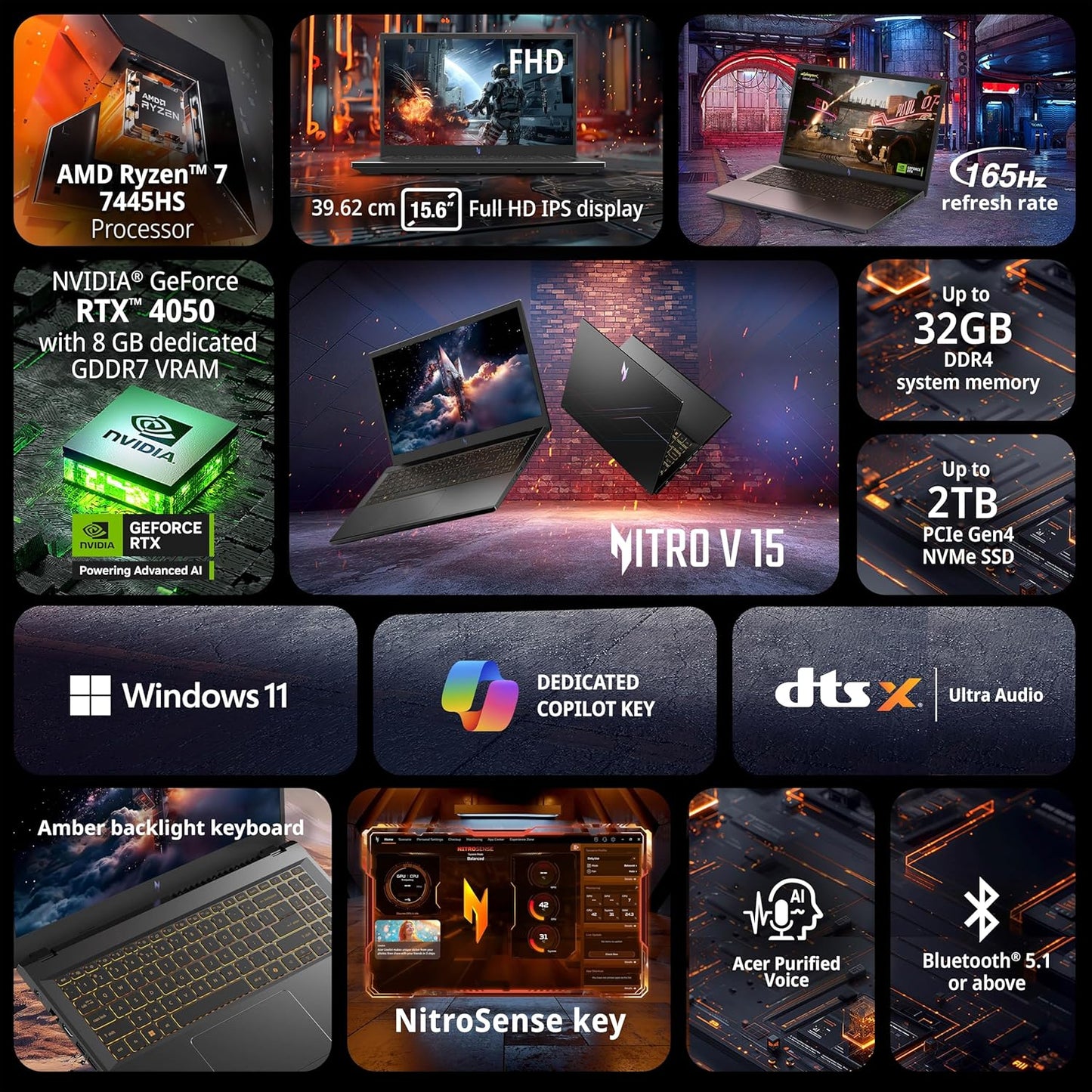 Acer Nitro V 15 Ryzen 7 RTX 4050